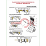 KIT VALIGETTA CILINDRO K5 COMPONIBILE